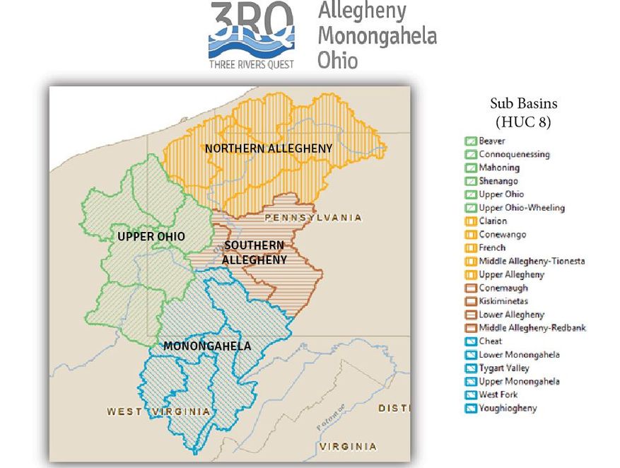 Infographic showing watersheds
